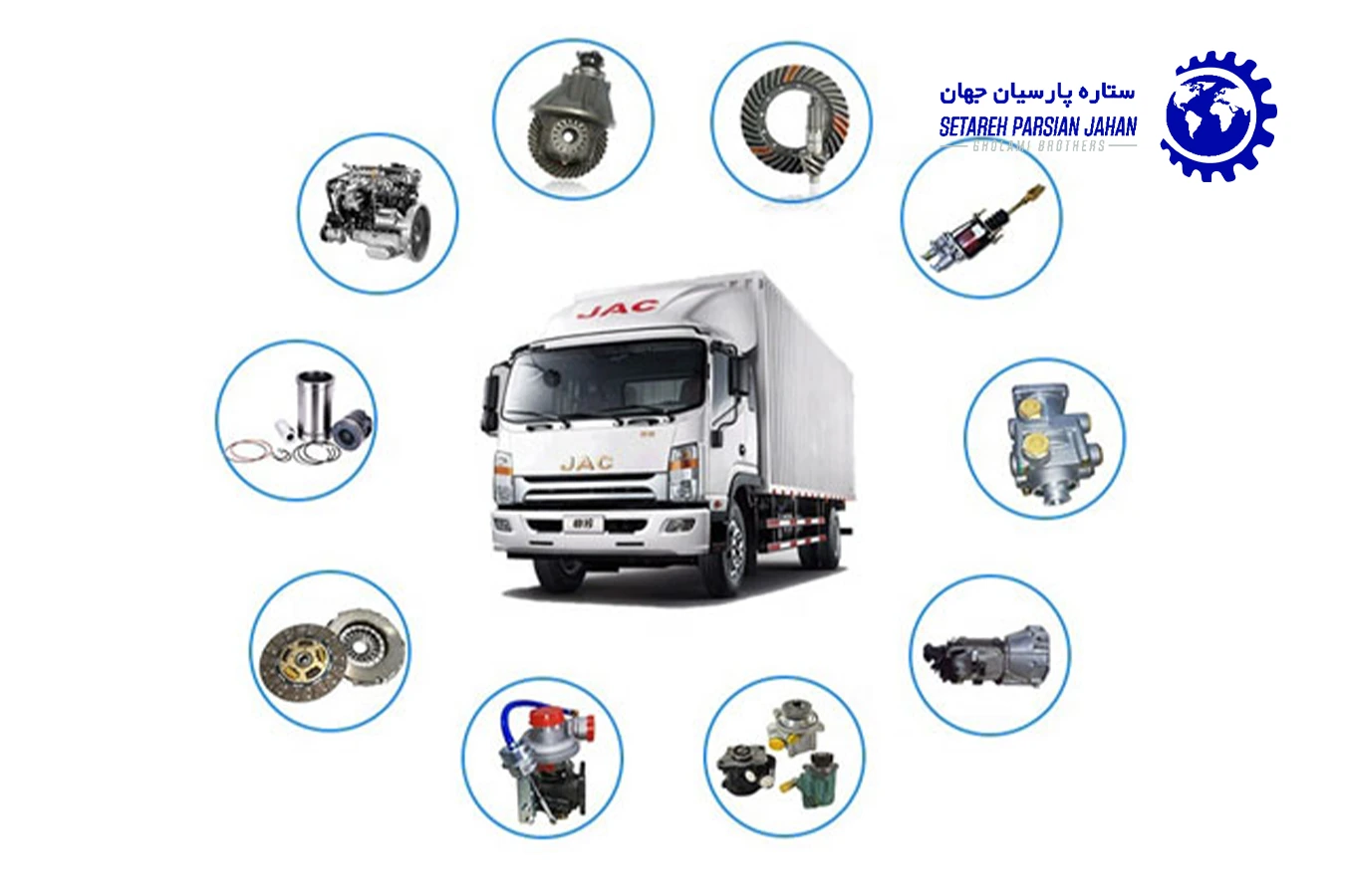 بررسی نکات شناخت قطعات بادی کامیون ها